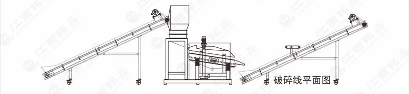 廢棄墨水盒破碎線(xiàn)